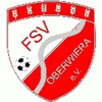 SG SV Schönberg/FSV Oberwiera