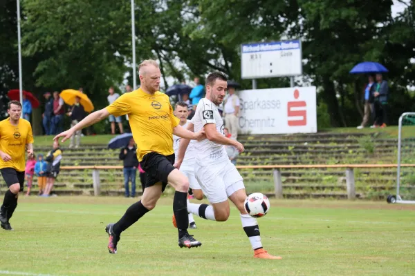 3.Liga zu Gast im Richard-Hofmann Stadion