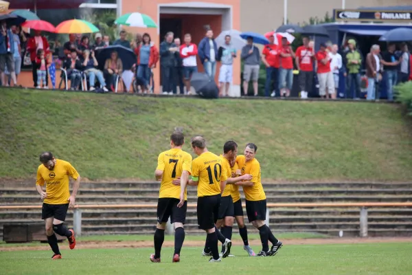 3.Liga zu Gast im Richard-Hofmann Stadion