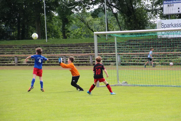 04.06.2016 Meeraner SV vs. Oberlungwitzer SV