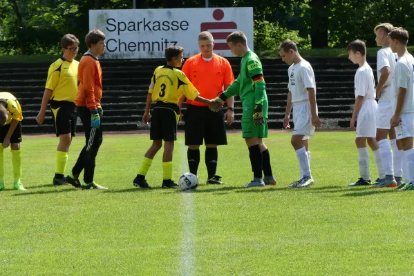 26.08.2017 Fort. Glauchau vs. Meeraner SV