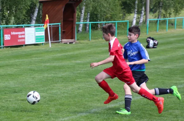 18.05.2019 SpG Callenb/Waldenb vs. Meeraner SV