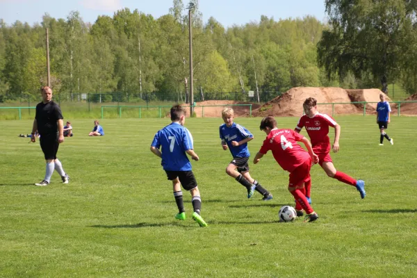 18.05.2019 SpG Callenb/Waldenb vs. Meeraner SV